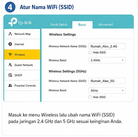 ganti pasword wifi first media tplink