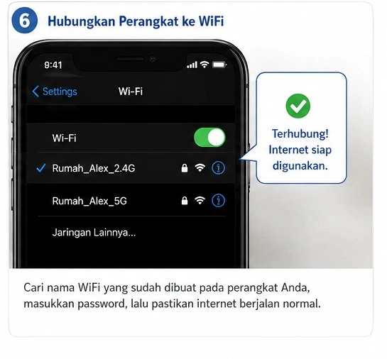 hubungkan perangkat wifi first media